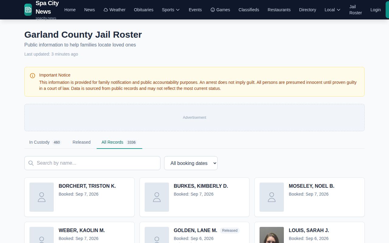 Unofficial Spa City News Garland County arrest archive